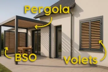 Comment utiliser des lames orientables ?