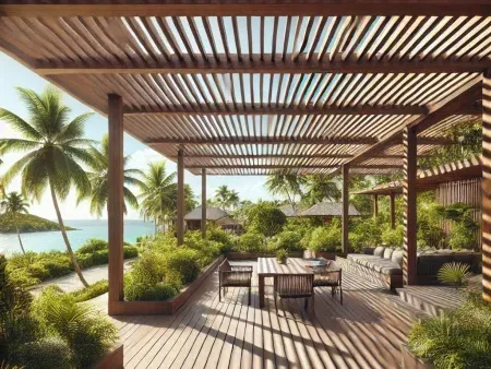 SUNDIY pour les Antilles