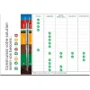 Grands sabots à ailes extérieures, gamme GLE ECONOMIQUE (développé 300mm, épaisseur 4mm, profondeur 90mm) - Réf. GLE720/80/4